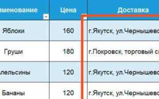Как сделать чтобы в таблице слова не переносились