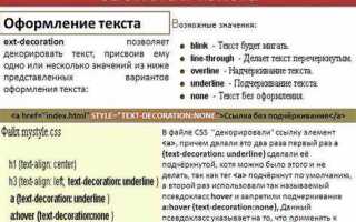 Как убрать подчеркивание ссылок в css