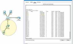 Eq domain cisco что за порт