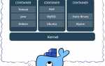 Docker context что это