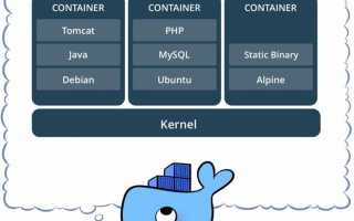 Docker context что это