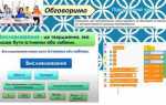 Какие алгоритмы нужно знать программисту