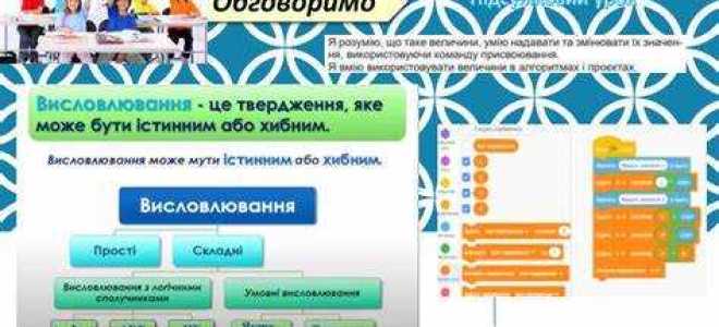 Какие алгоритмы нужно знать программисту