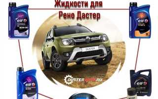 Сколько фреона в рено дастер