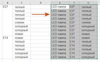 Если ячейка пустая как задать условие