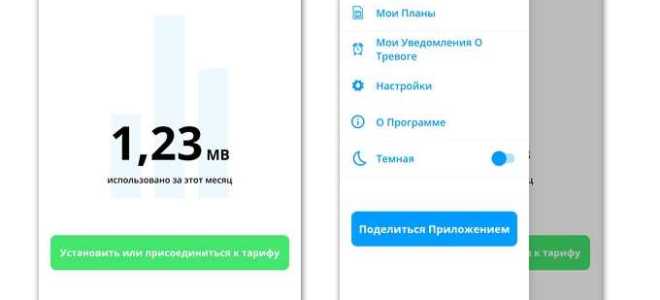Как посмотреть расход трафика на ipad wifi