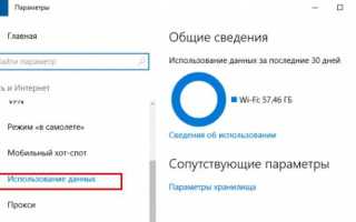 Лимитное подключение windows 10 как отключить