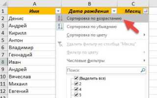 Как отсортировать map по значению c