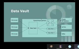 Dell data vault collector что это