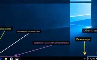 Как упорядочить значки на рабочем столе