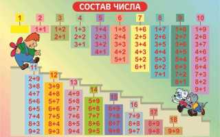 Как найти десятки в числе