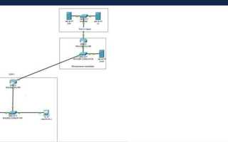 Как узнать свой dhcp сервер