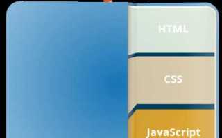 Background js что это