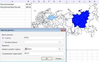 Optional как выполнить метод map