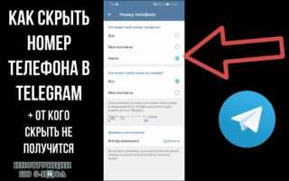 Как сделать приветственное сообщение в телеграмме
