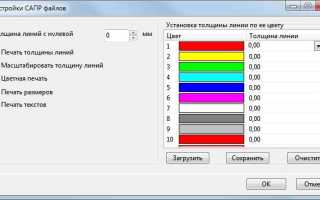Как изменить цвет текста в компасе