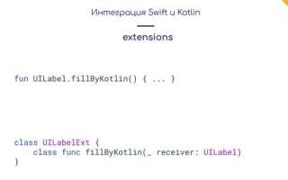 Kotlin как вынести функции в отдельный файл