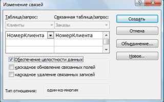 Какие данные могут служить ключом в таблице