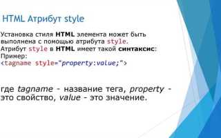 Как задать стиль для тега div