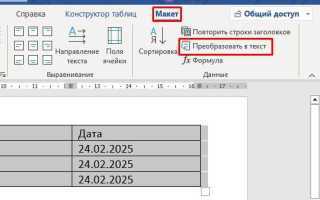 Почему не редактируется таблица в ворде