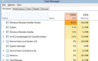 Windows modules installer worker что это