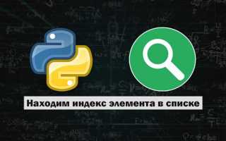 Как найти индекс информатика