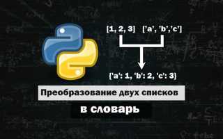 Как проверить регистр буквы python