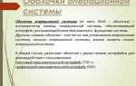 Что такое оболочка операционной системы