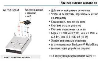 Hp link 5 micro dongle что это