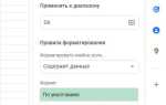 Как очистить форматирование в гугл таблицах