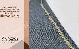 Как сделать картинку в строчку
