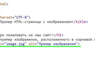 Как указать путь к картинке в html