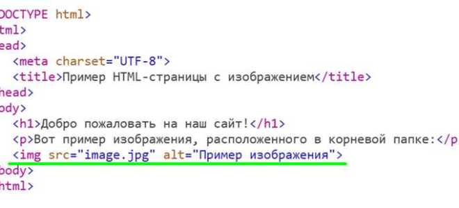 Как указать путь к картинке в html
