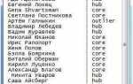 1cv8c 1cv8s в чем разница