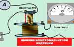 Индукция и индуктивность в чем разница
