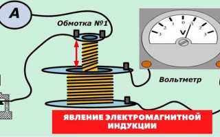 Индукция и индуктивность в чем разница
