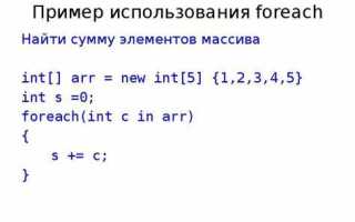 Как из числа сделать массив c