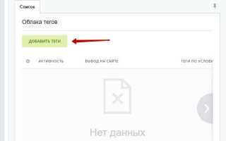 Зона тега а вашего сайта что это