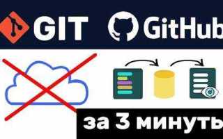 Electron github что это