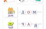 Какое слово состоит из 3 одинаковых букв