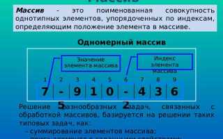 Как задается количество элементов массива