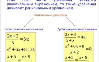 Почему 2 в квадрате равно 4