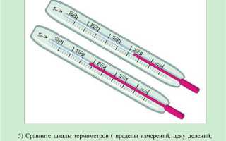 Какой буквой обозначается цена деления