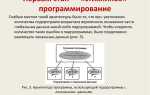 Чем функция отличается от метода в программировании