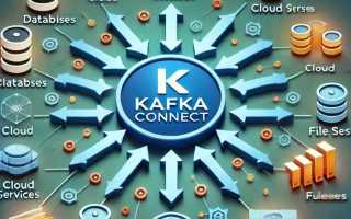 Kafka connect что это