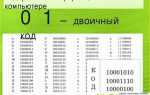 Как посмотреть двоичный код файла