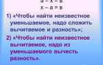 Что такое произведение в математике и частное