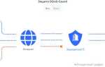 Ddos guard как отключить