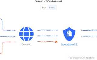 Ddos guard как отключить