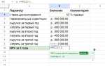 Как посчитать nps в excel